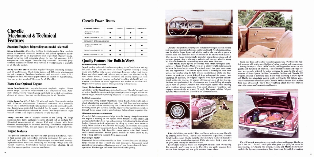 n_1965 Chevrolet Chevelle-14-15.jpg